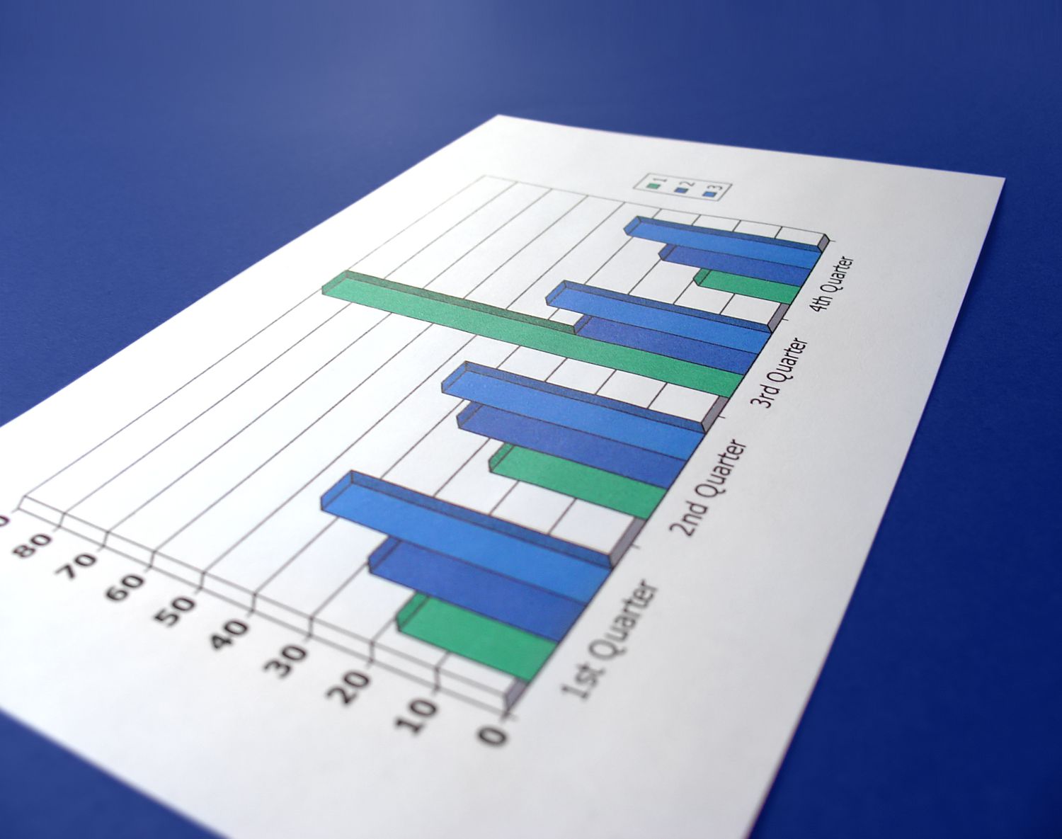 What Does Quarterly Mean in Finance? Why Is It Important?