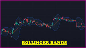 What are Bitcoin's Bollinger Bands? How Can They Help Investors?