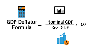 What is GDP Deflator? Why Does It Matter in Economic Analysis?