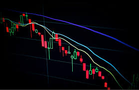 What is Algo Trading? How Does It Work?
