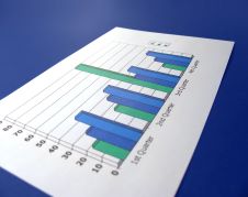 金融中的季度是什么意思？季度为什么很重要？