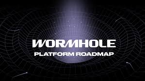 What is the Wormhole Roadmap? What is the Current Progress in It?