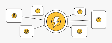 What is Fiber Network? How Does It Improve Lightning Payments?
