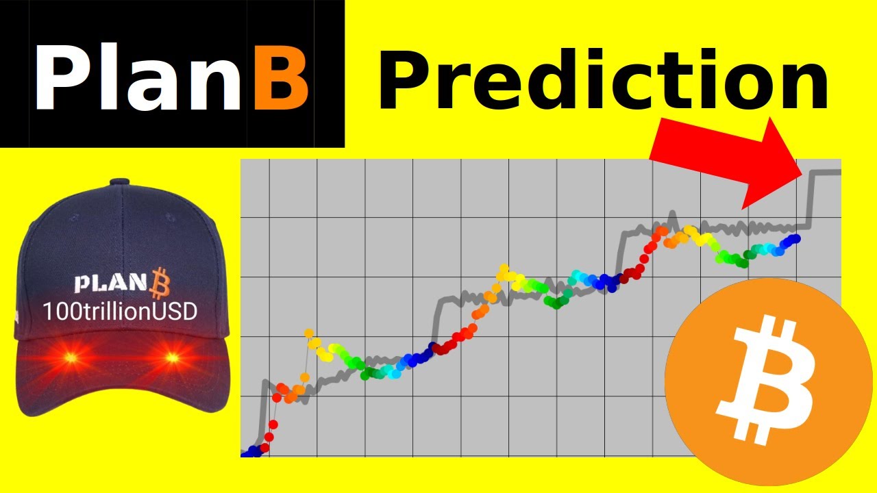 What Is PlanB's Bitcoin Price Prediction For 2024?