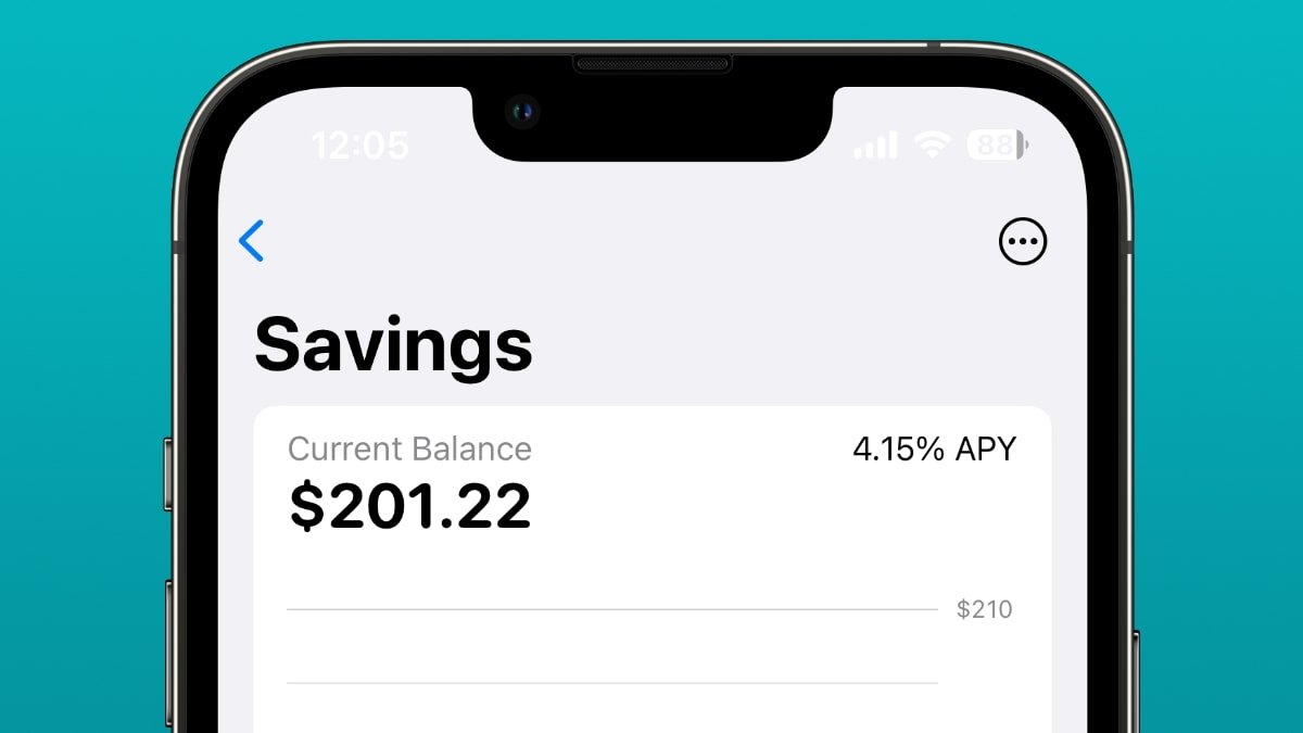 What Is the Apple Bank Savings Account? How Does It Work for Apple Card Users?