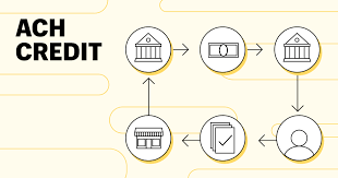 ACH Credit Meaning: What Is It, and How Does It Work?