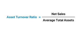 Is a Higher Asset Turnover Ratio Better? What Does It Mean?