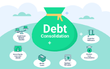 债务合并是什么? Debt consolidation如何帮助你管理债务?