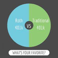 What Is the Roth 401k Limit? How Does It Affect Savings?