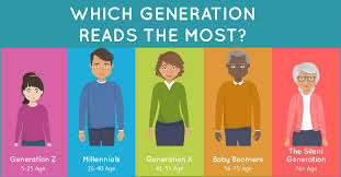What Is the Baby Boomers Age Range? Why Is It Significant?
