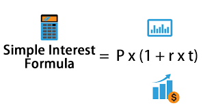 What is Simple Interest Formula? How Can It Help You in Financial Planning?