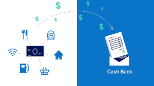 What Are Cards with Cashback Rewards? How Do They Work?
