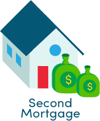 What is 2nd Mortgage Rates? How Do They Impact Borrowers?