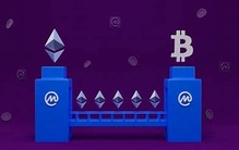 什么是跨链桥？跨链桥的用途是什么？