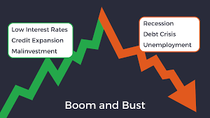 What Is Bust in Economy? Why Should You Care?
