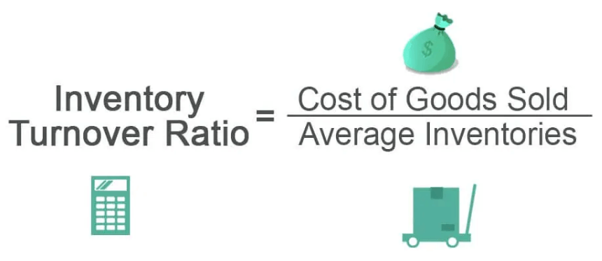 What Is Inventory Turnover Formula and Why Does It Matter?