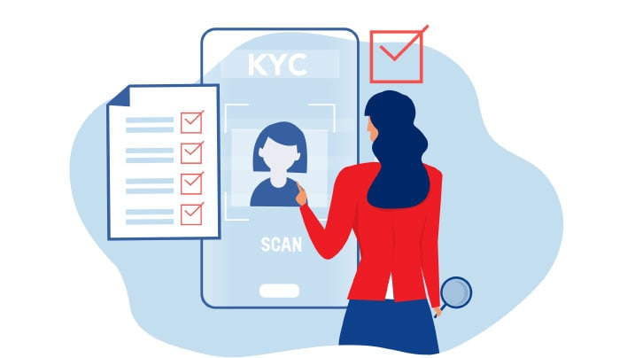 KYC는 무엇을 의미합니까?KYC의 목적은 무엇입니까?