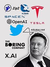 埃隆·马斯克拥有哪些公司？马斯克今天拥有多少家公司？