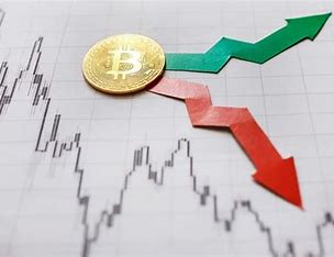 加密货币中波动性的定义是什么？波动性如何影响加密货币？