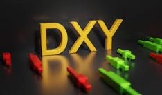 什么是 DXY？它为什么重要？