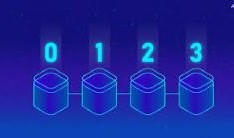 블록체인 클리어링 레이어란 무엇인가? DeFi는 왜 그것이 필요한가?