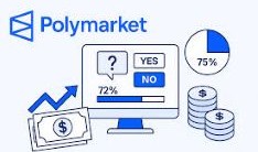 How to Make Money on Polymarket? A Practical Market Making Strategy