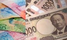 为什么日元和法郎上涨？是什么引发了这一变动？