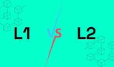 以太坊L1与L2解析：关键差异与扩容未来
