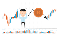 What Are Short Liquidations? How Can Traders Prevent Them in Crypto?