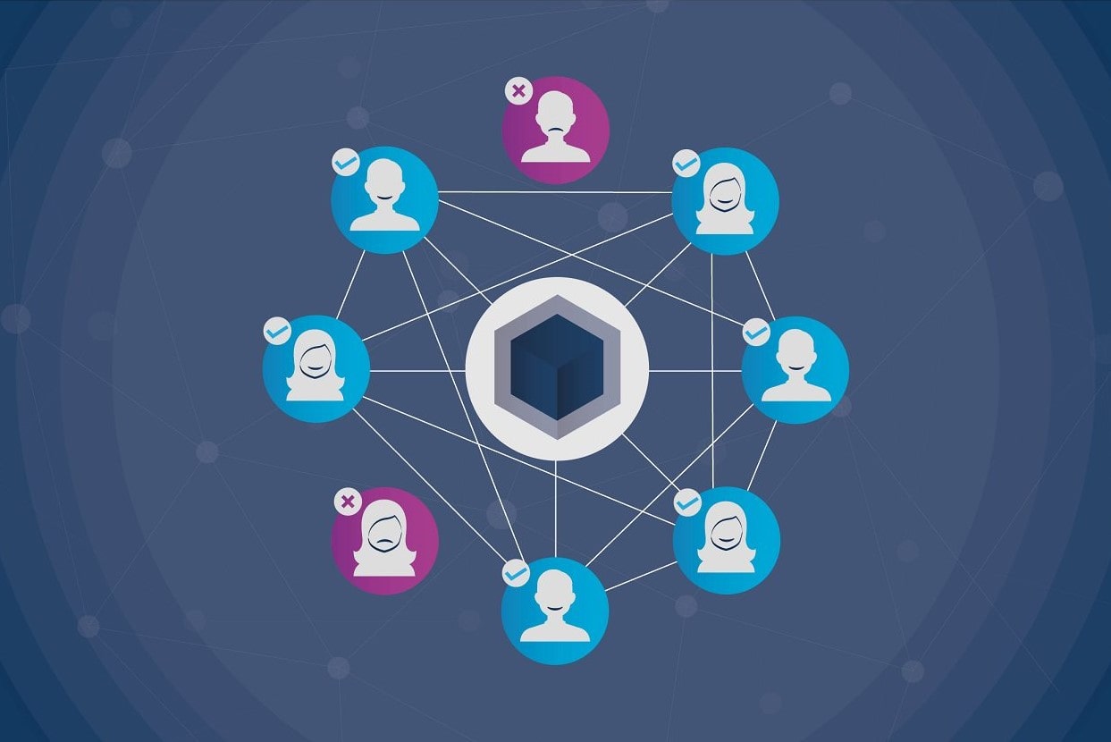 What is Consensus Algorithm and its Types