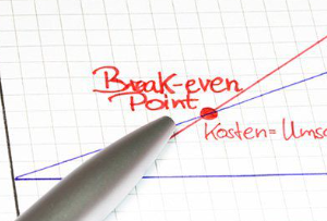 What is break even meaning?