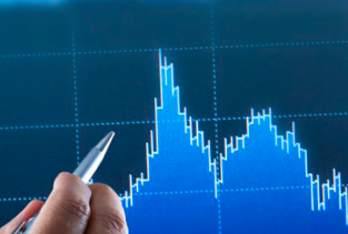 What is Price Action meaning and its uses in the market?