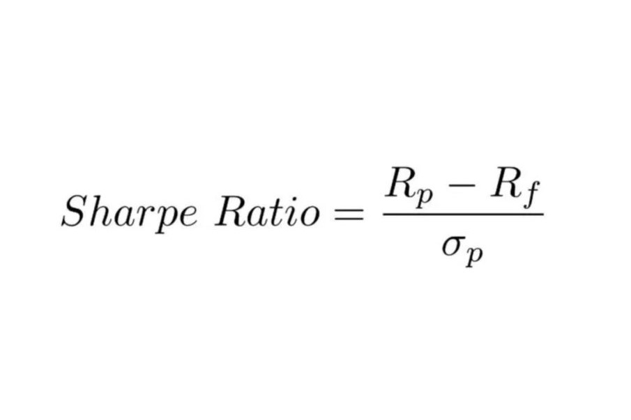 What is Sharpe Ratio with Example and How to Calculate Sharpe Ratio