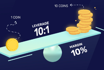 Leverage trading crypto meaning: Leverage trading explained