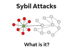 Sybil attack meaning: what are Sybil attacks in crypto?