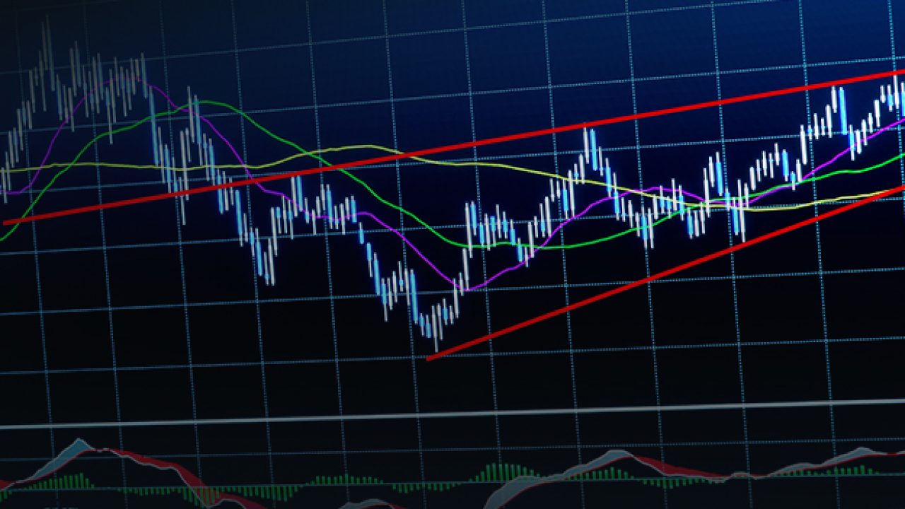 What do Chart Patterns Mean: How to Read Stock Chart Patterns