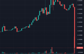 Rug Pull 含義：加密中的 rugpull 是什麼？
