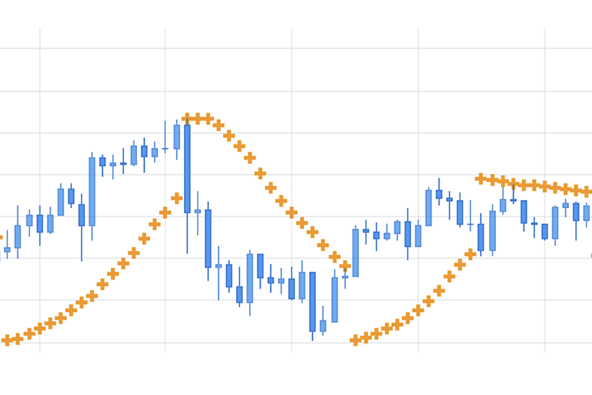 How Do You Use Parabolic SAR Effectively and 2 Parabolic SAR Strategy
