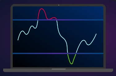 RSI Crypto Meaning and How Do I Know If My Crypto Is Overbought?