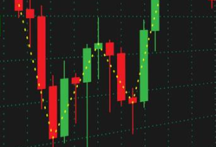 Candle Color Meaning Stock Chart and Candlestick Chart Analysis
