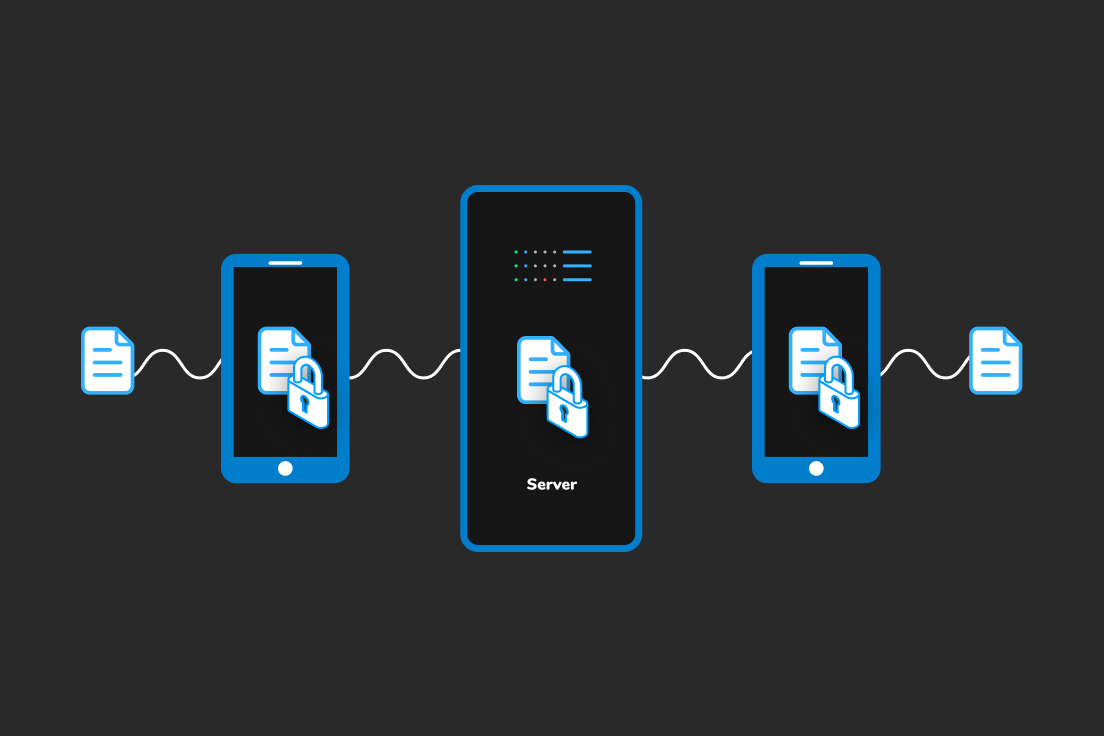 E2EE Meaning and How Does End to End Encryption Work