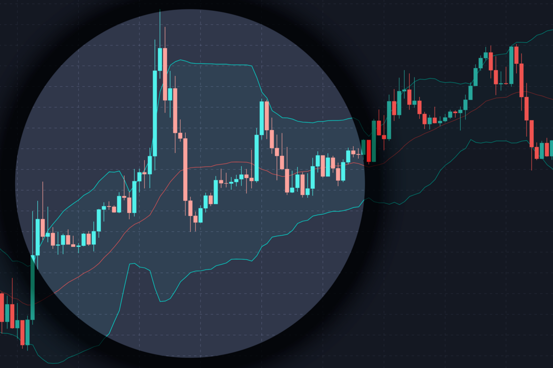 How to Read Bollinger Bands and Bollinger Bands Strategy