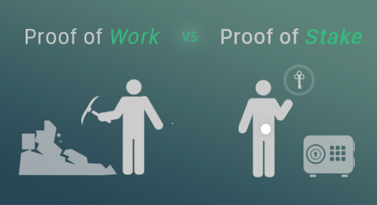 工作量證明(PoW)與權益證明(PoS)共識機制區別是什麼