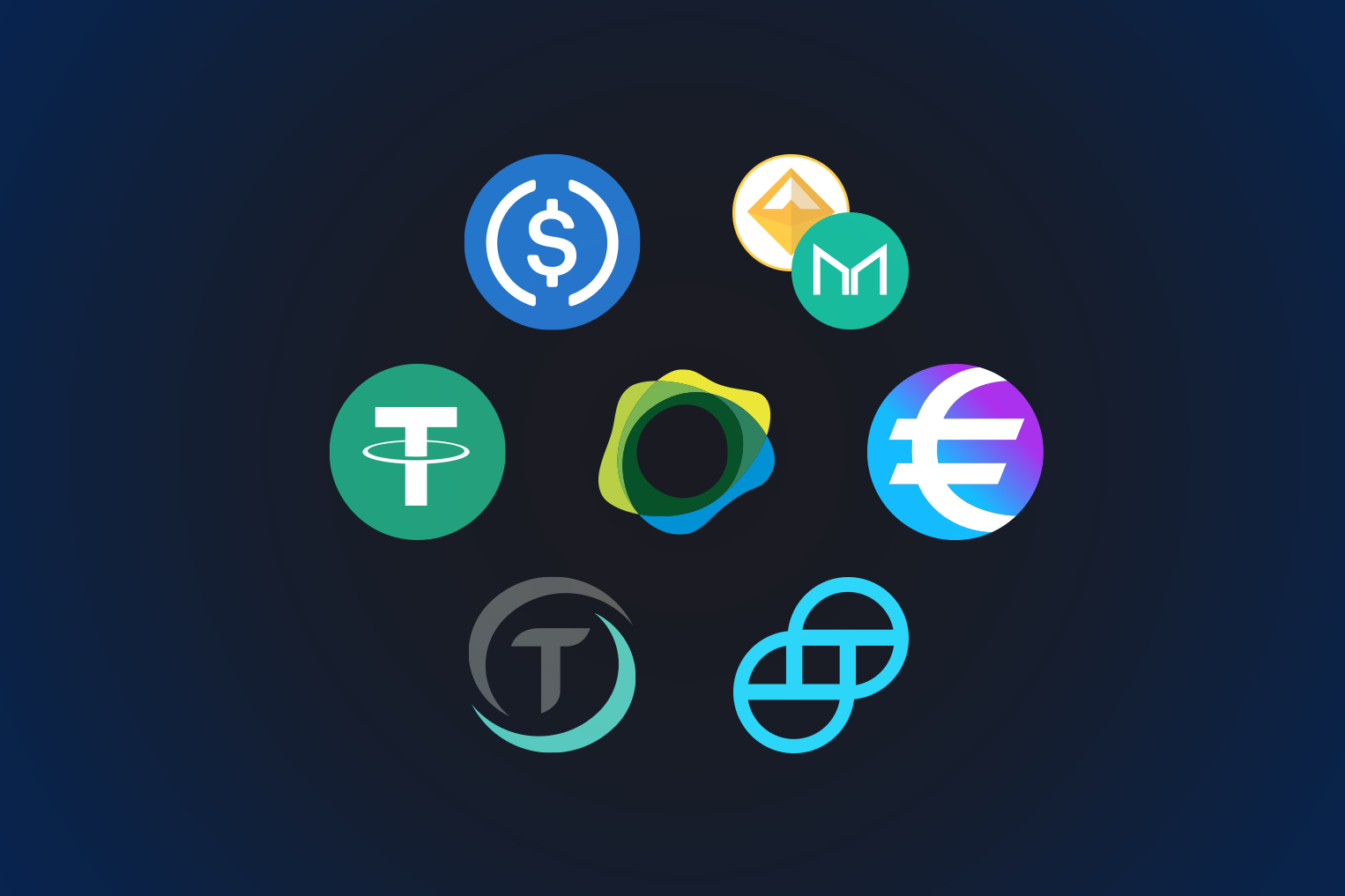 US dollar coin（USDC）是什么币？